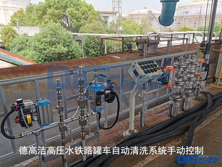 德高潔高壓水鐵路罐車自動清洗系統(tǒng)手動控制