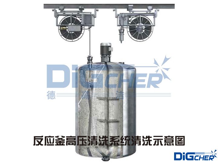 反應釜高壓清洗系統(tǒng)清洗示意圖